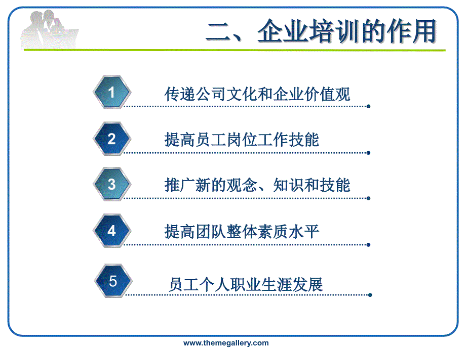 企业培训体系PPT_第3页