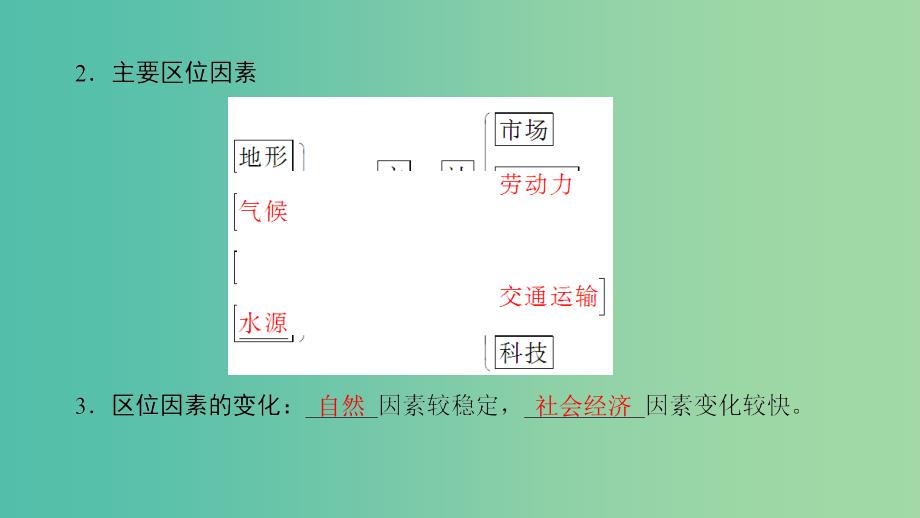 高中地理第3章农业地域的形成与发展第1节农业的区位选择课件新人教版.ppt_第4页