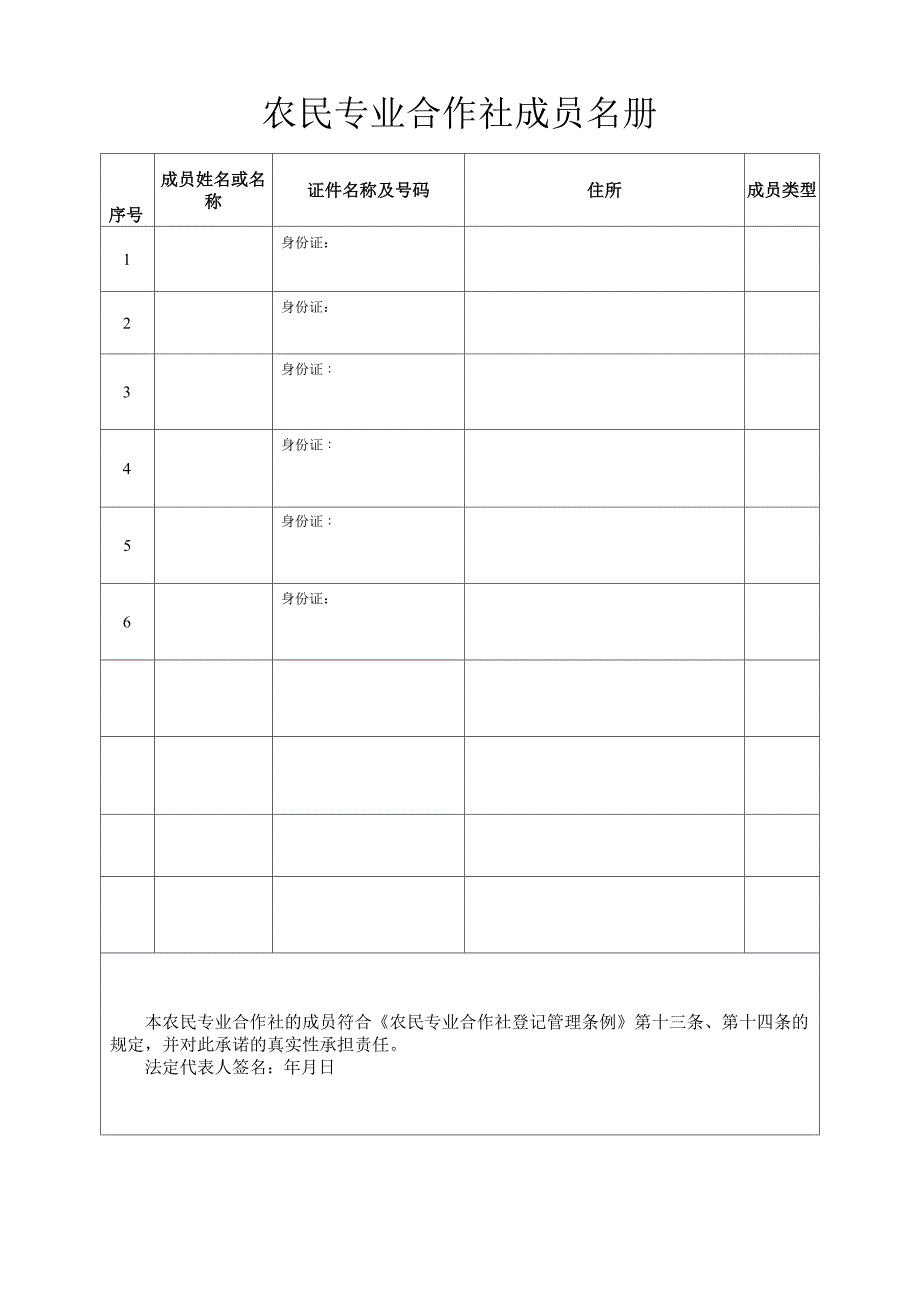 农民专业合作社登记申请书_第4页