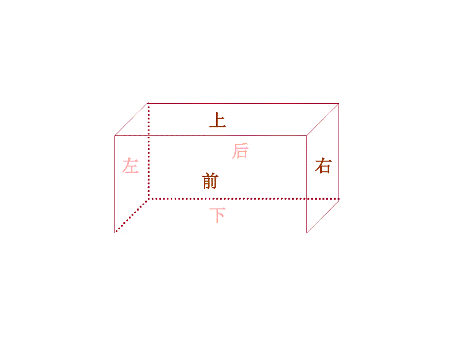 教版数学五下长方体和正方体的表面积ppt课件_第4页