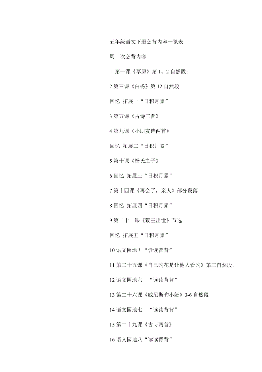 2023年五年级语文下册必背内容一览表.doc_第1页