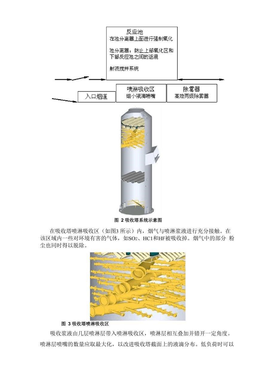 脱硫系统工艺说明_第5页