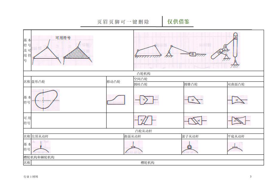 常用机构运动简图【工程科技】_第3页