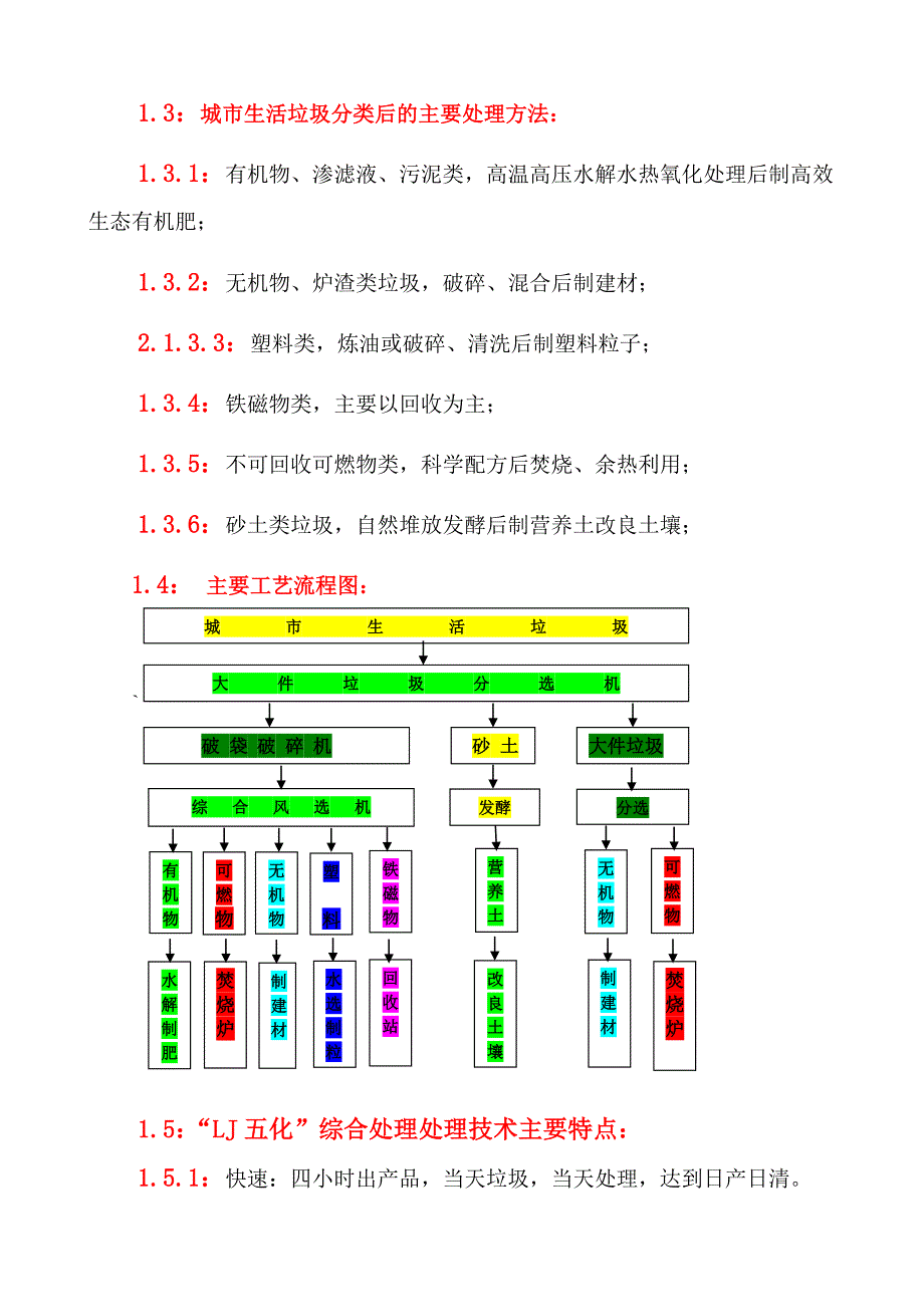 城市生活垃圾处理五化技术及个人简介_第2页