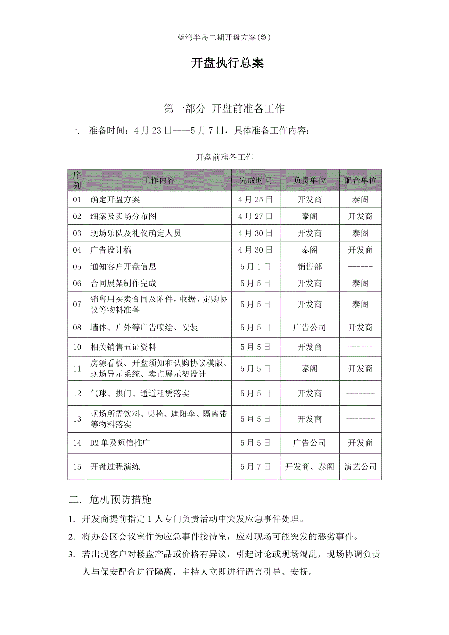 蓝湾半岛二期开盘方案(终)_第4页