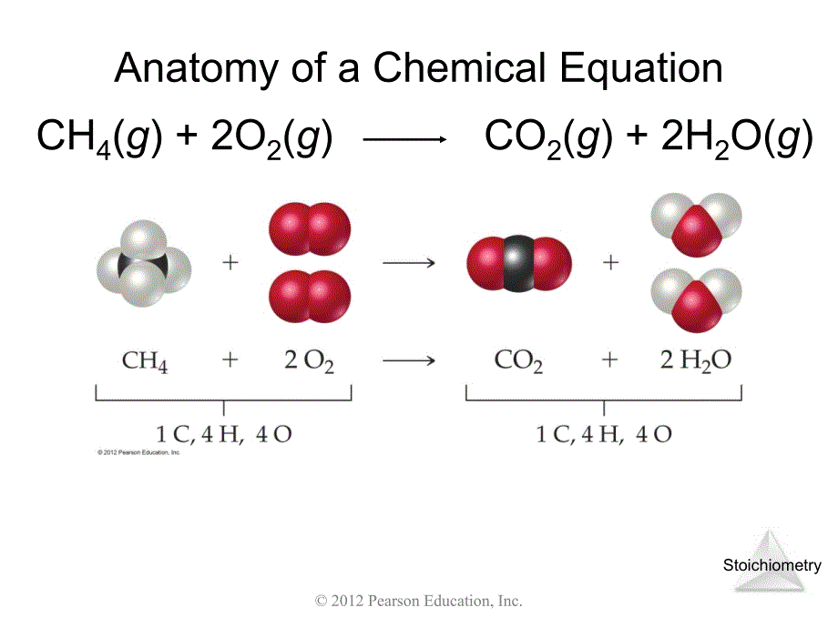 大学化学梁永晔03lecturepreview_第4页