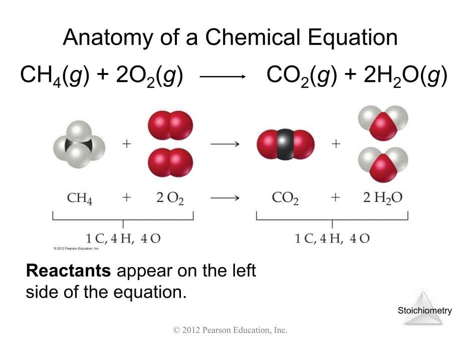 大学化学梁永晔03lecturepreview_第5页