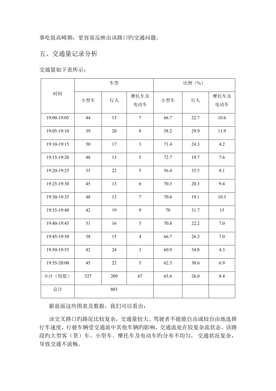 道路安全评价调查汇总报告_第4页