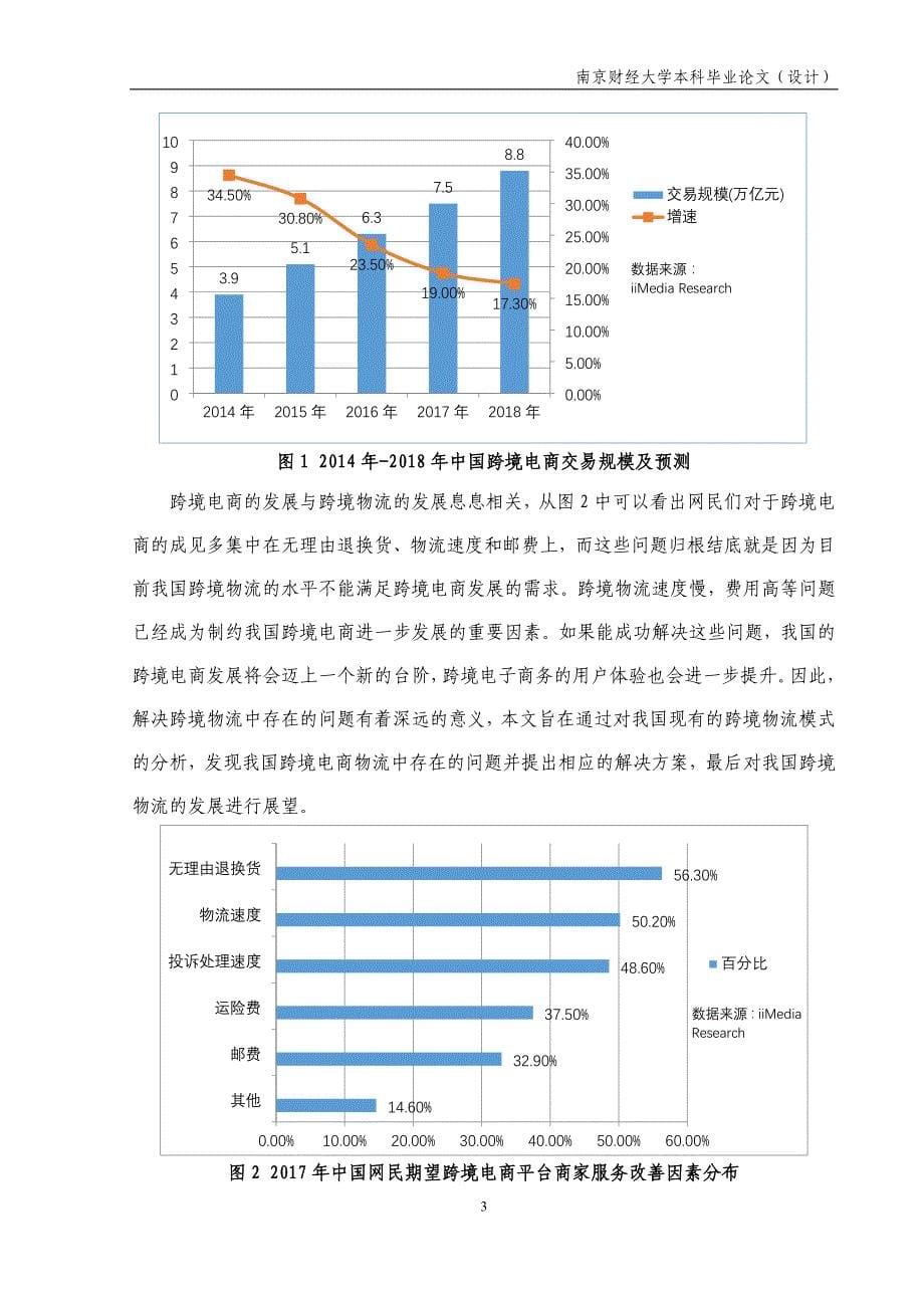 跨境电商物流模式及其发展趋势_第5页