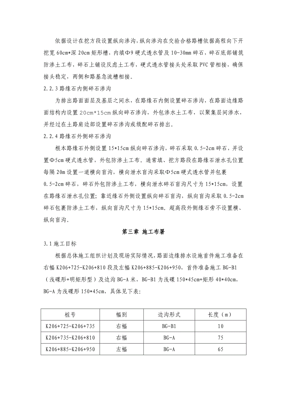 路面边缘排水综合项目工程首件综合项目施工专项方案.doc_第2页