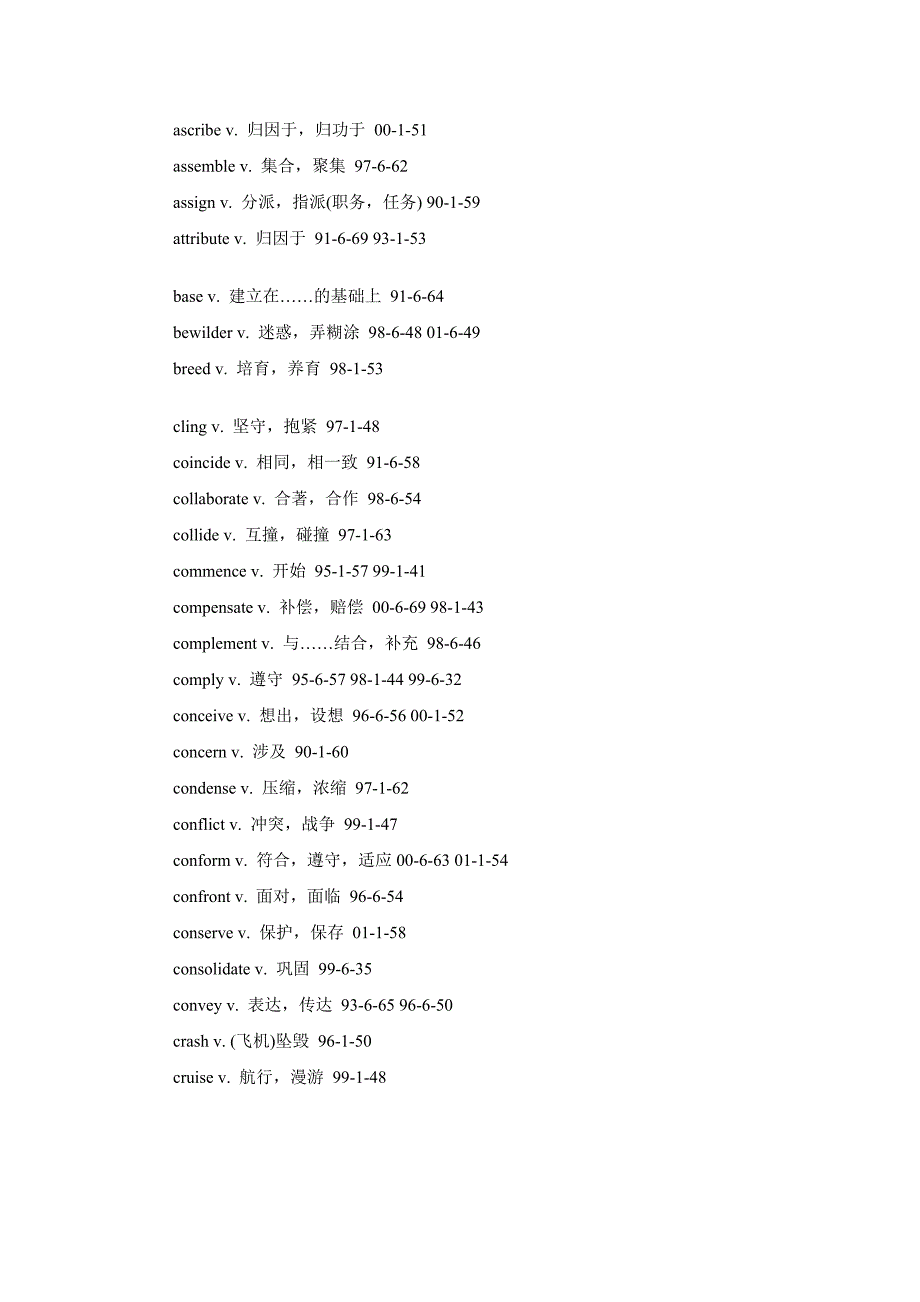 六级考试核心分类词汇总结2.doc_第3页