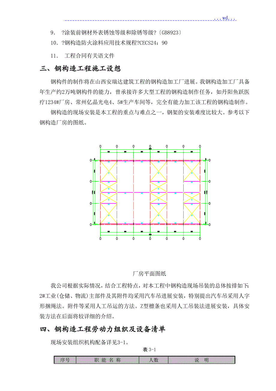 钢筋结构吊装专项工程施工设计方案5_第2页