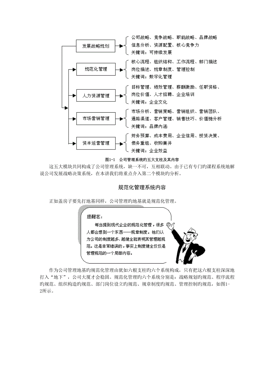 企业组织结构系统基础规范_第4页