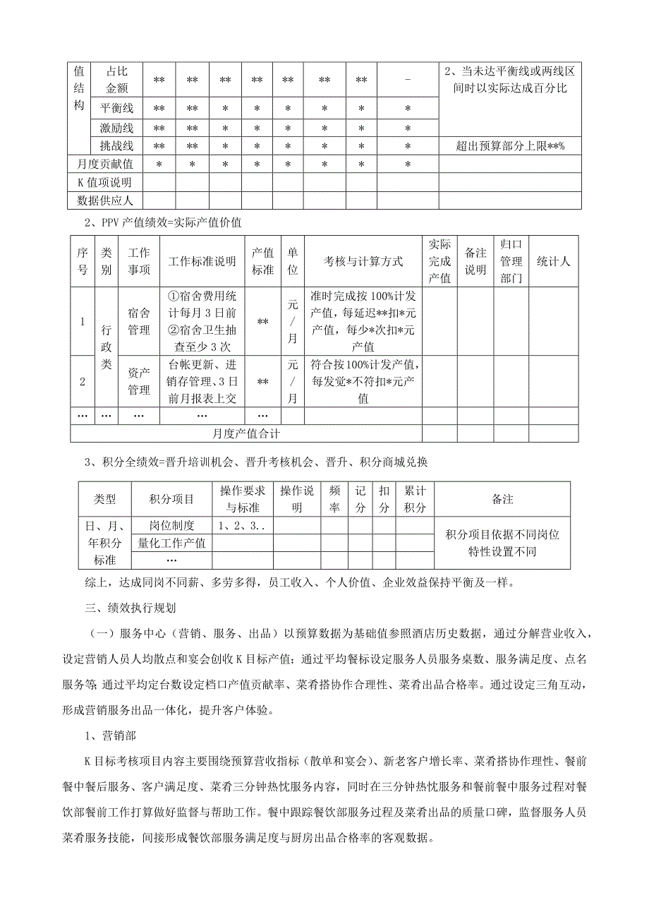 薪酬全绩效方案_第4页