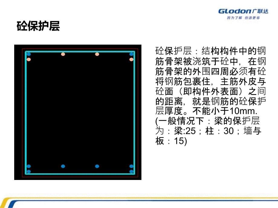 高校师资培训平法课件.ppt1_第5页