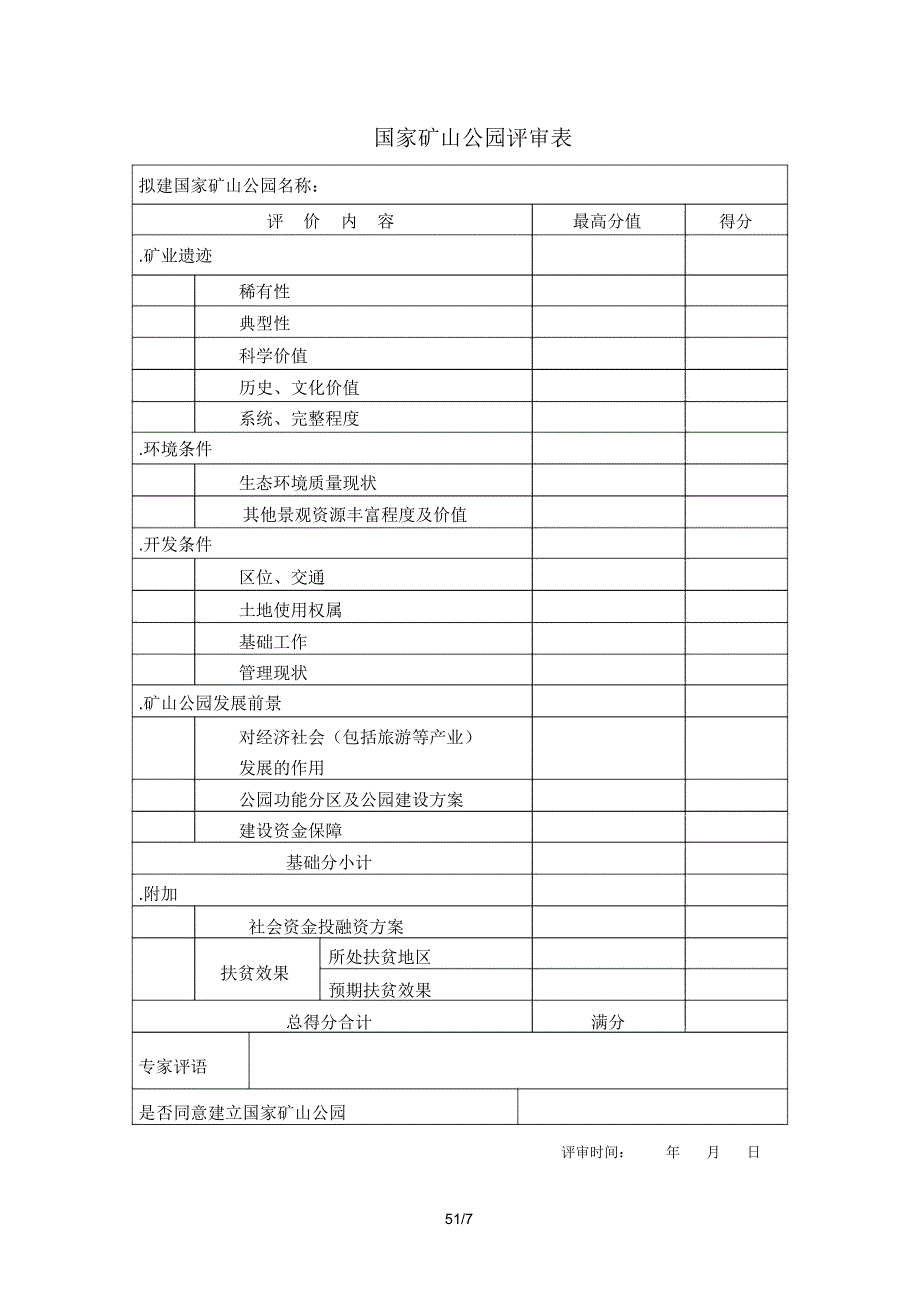 国家矿山公园评审表_第1页