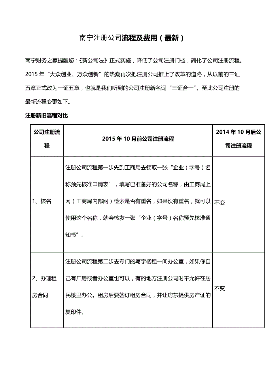 南宁注册公司流程及费用最新_第1页