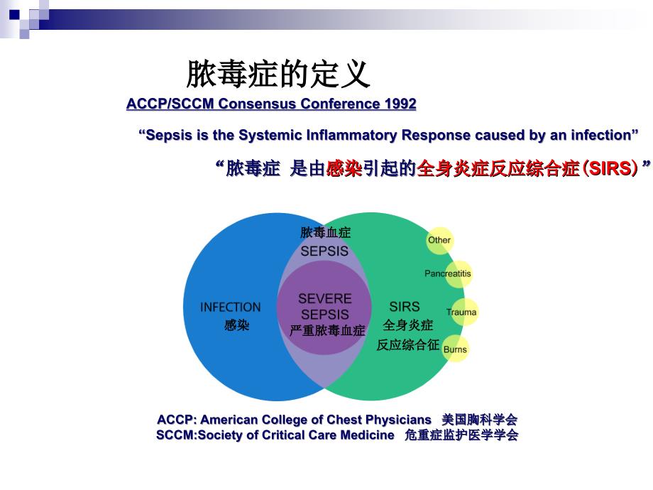 血清降钙素原临床应用_第4页