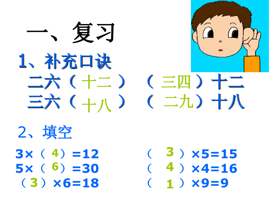 《分香蕉》北师大版小学数学二年级上册课件 (2)_第2页