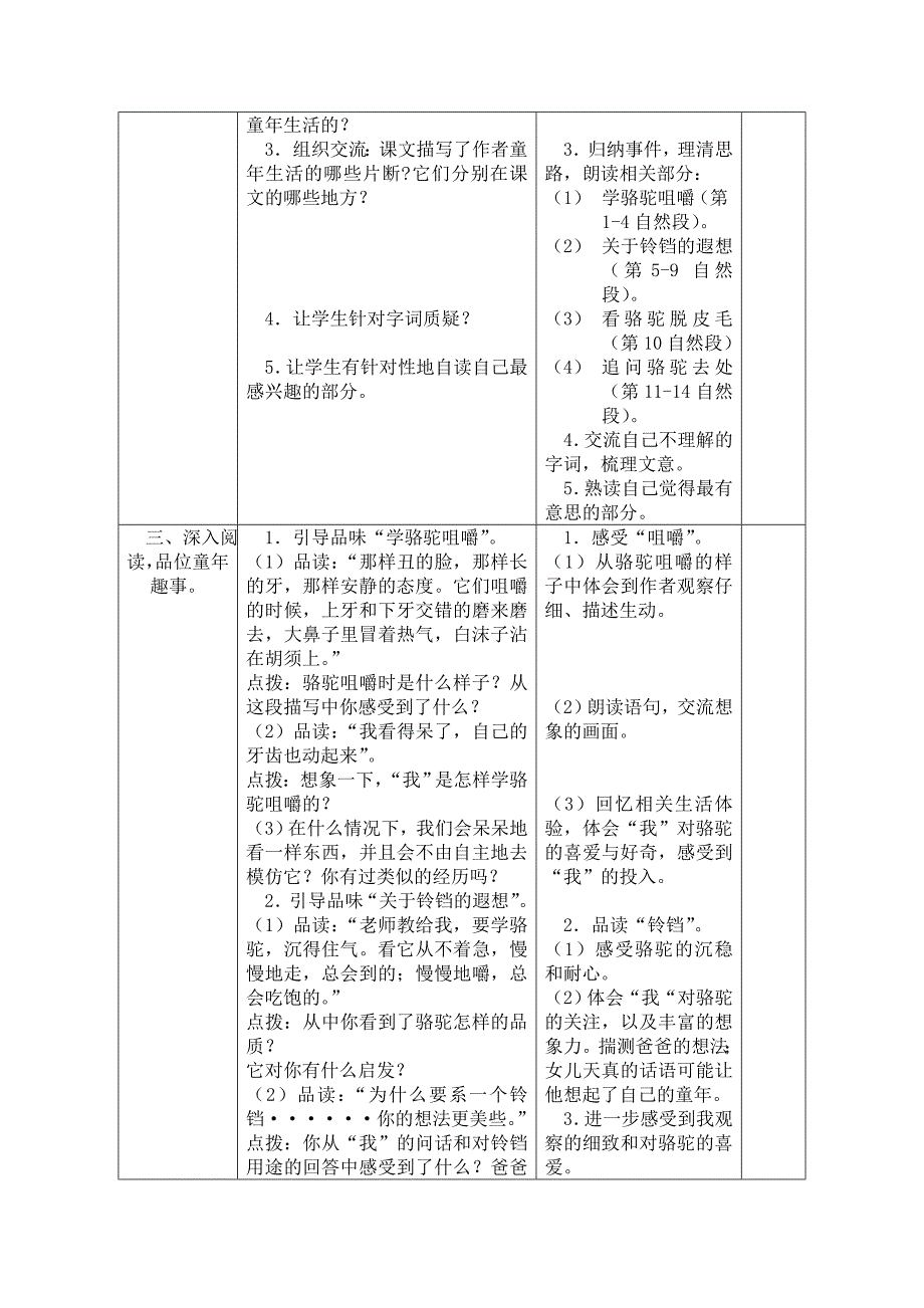 人教版五年级语文下册《冬阳&#183;童年&#183;骆驼队》.doc_第2页