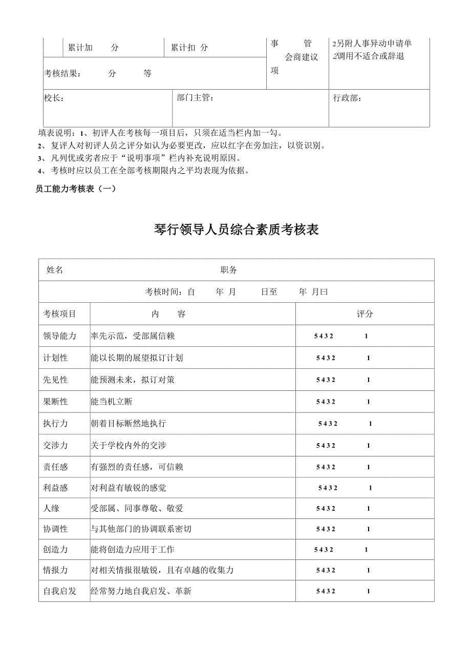 琴行艺术学校各类员工绩效考核表_第5页