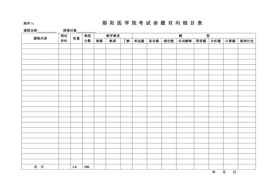 关于规范试卷批改_第4页