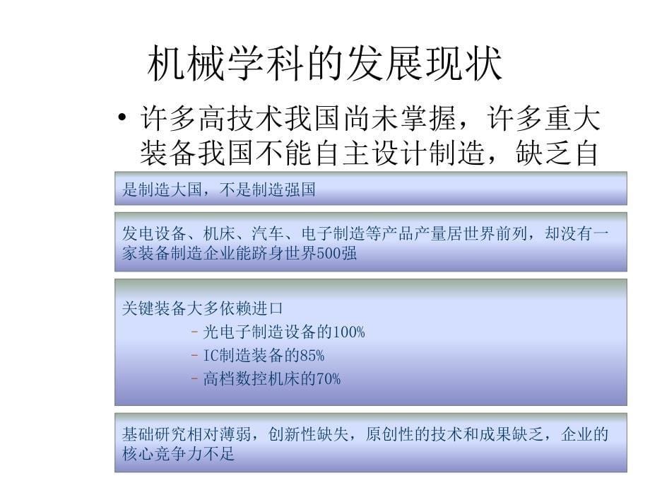 机械学科的现状与发展趋势课件_第5页