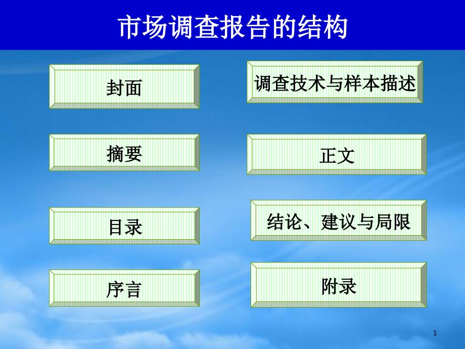 市场调查报告的结构_第1页