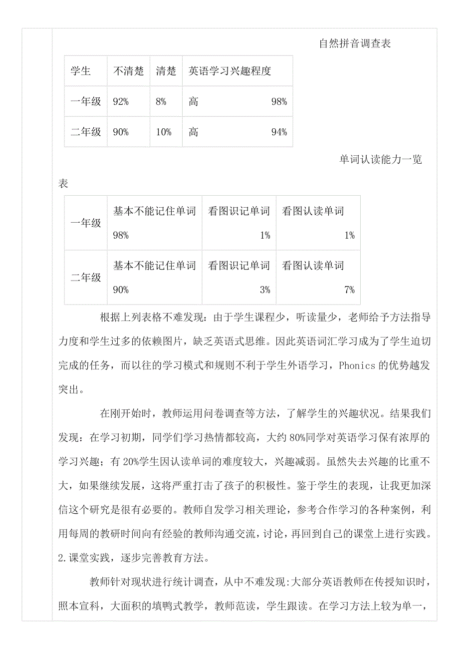 小学音乐学科课题研究材料 小课题研究中期报告《自然拼读法在小学英语词汇教学中的运用研究》_第2页