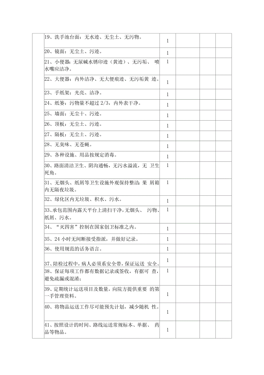 医院保洁工作考核评分表_第3页