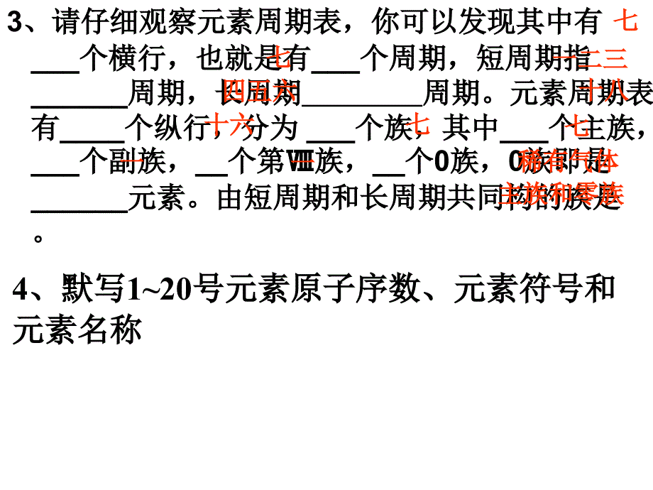 1.1元素周期表(第2课时)_第2页