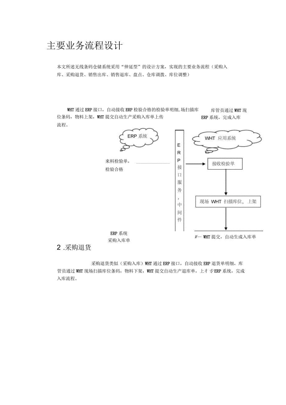 条码仓储管理系统_第5页