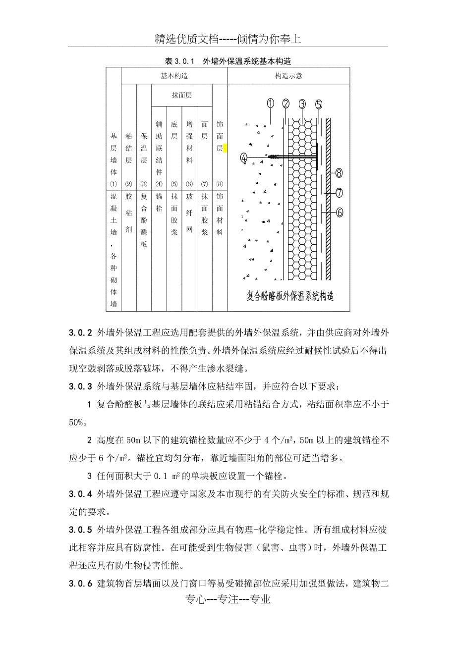 复合硬质酚醛泡沫板做法_第5页