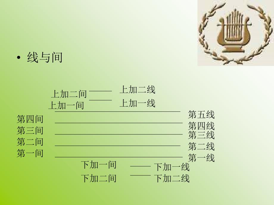 《五线谱知识》PPT课件_第3页