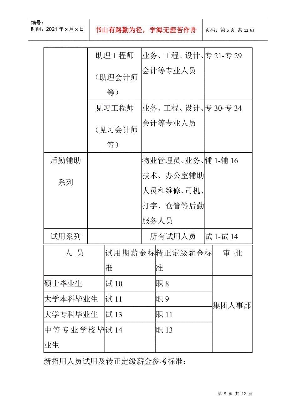 某某集团薪资管理制度_第5页