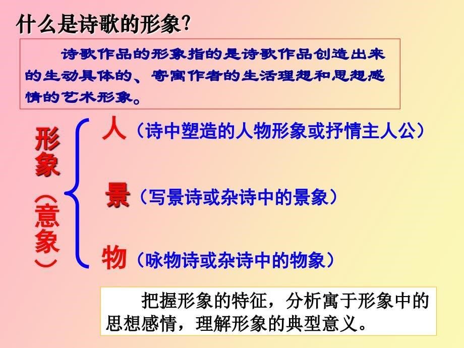 鉴赏诗歌形象步骤例题_第5页