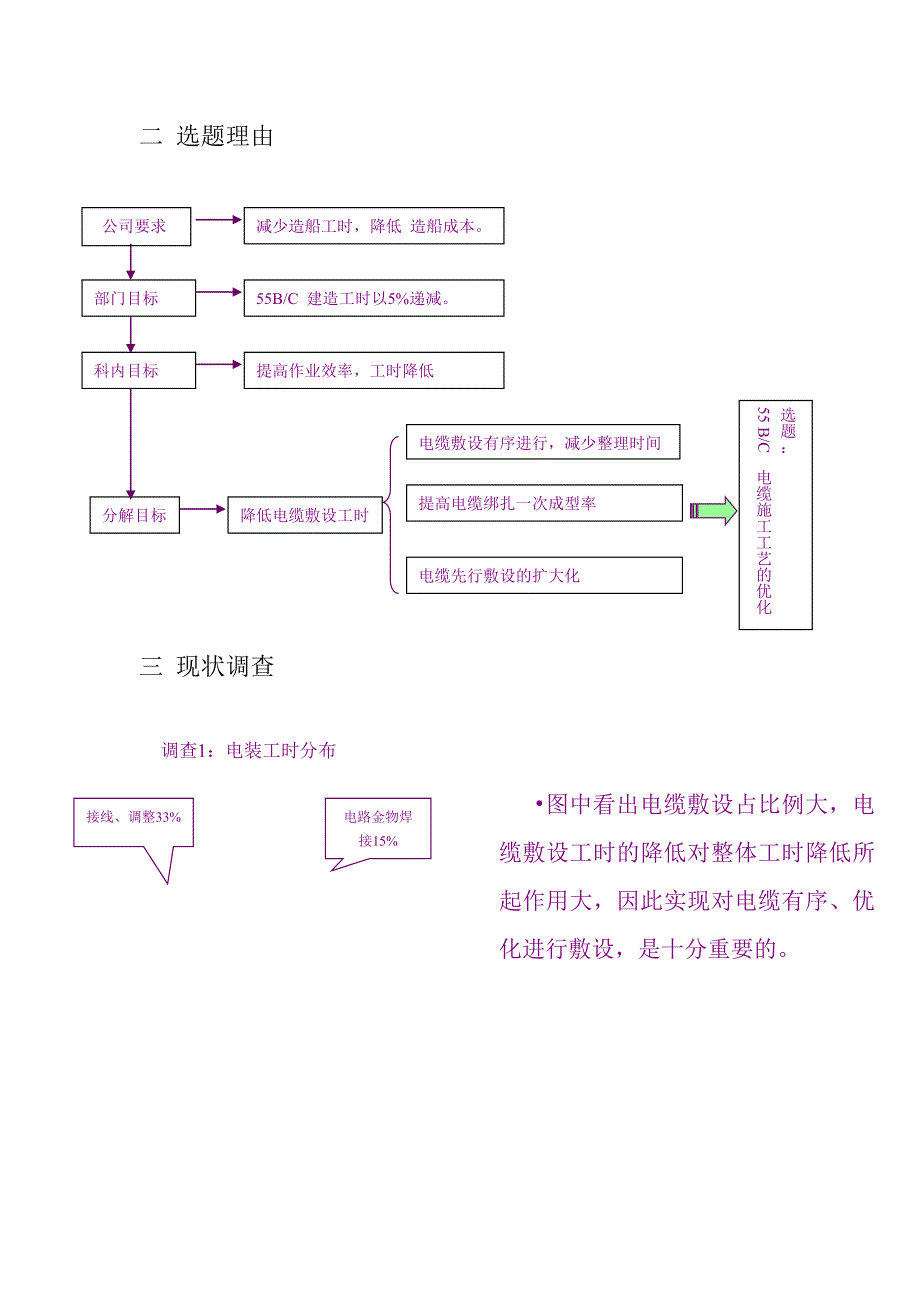 电缆施工工艺的优化_第2页