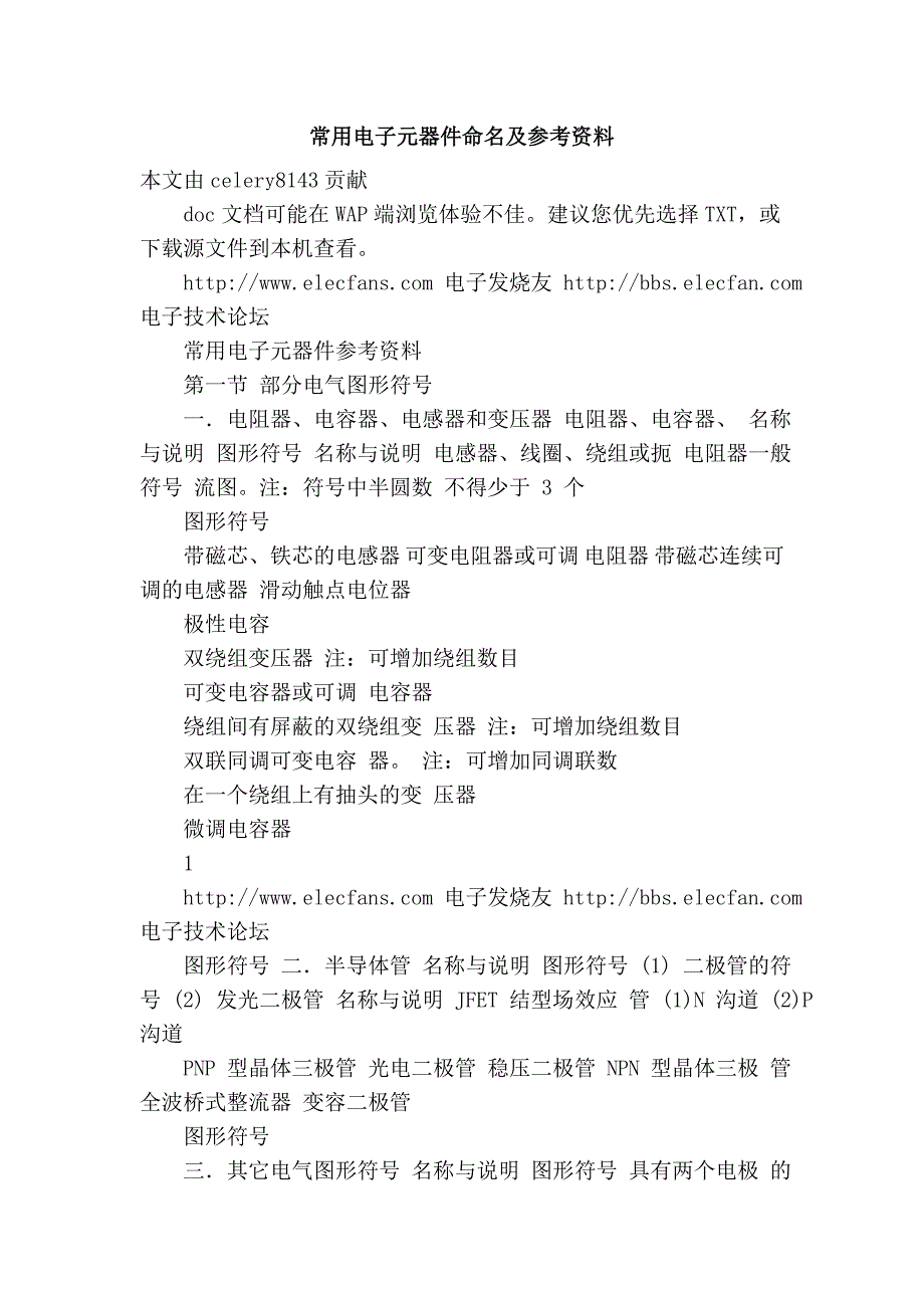 常用电子元器件命名及参考资料.doc_第1页