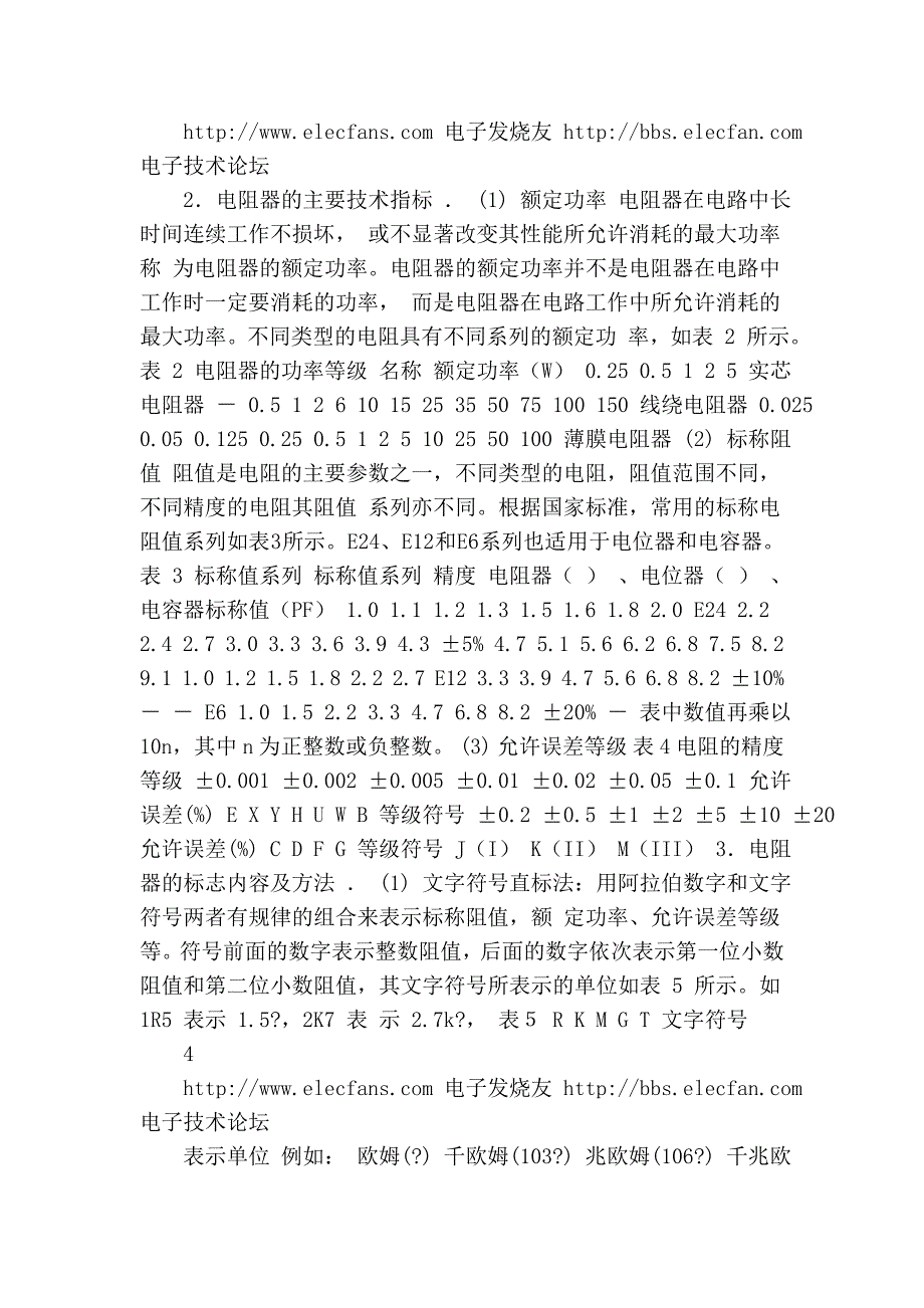 常用电子元器件命名及参考资料.doc_第3页