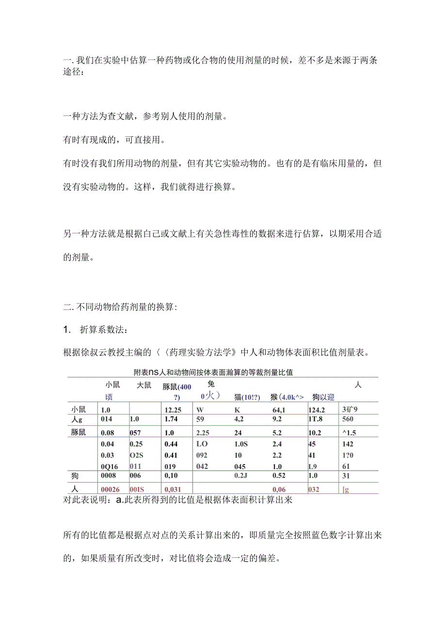 给药剂量换算_第1页