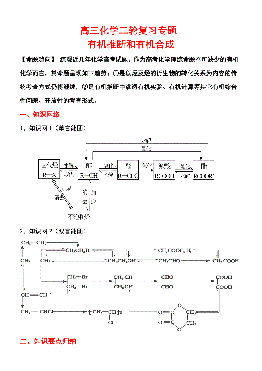 高三化学专题-------有机推断和有机合成_第1页