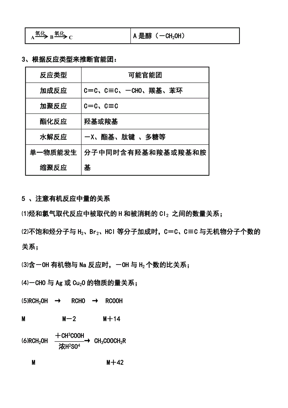 高三化学专题-------有机推断和有机合成_第3页