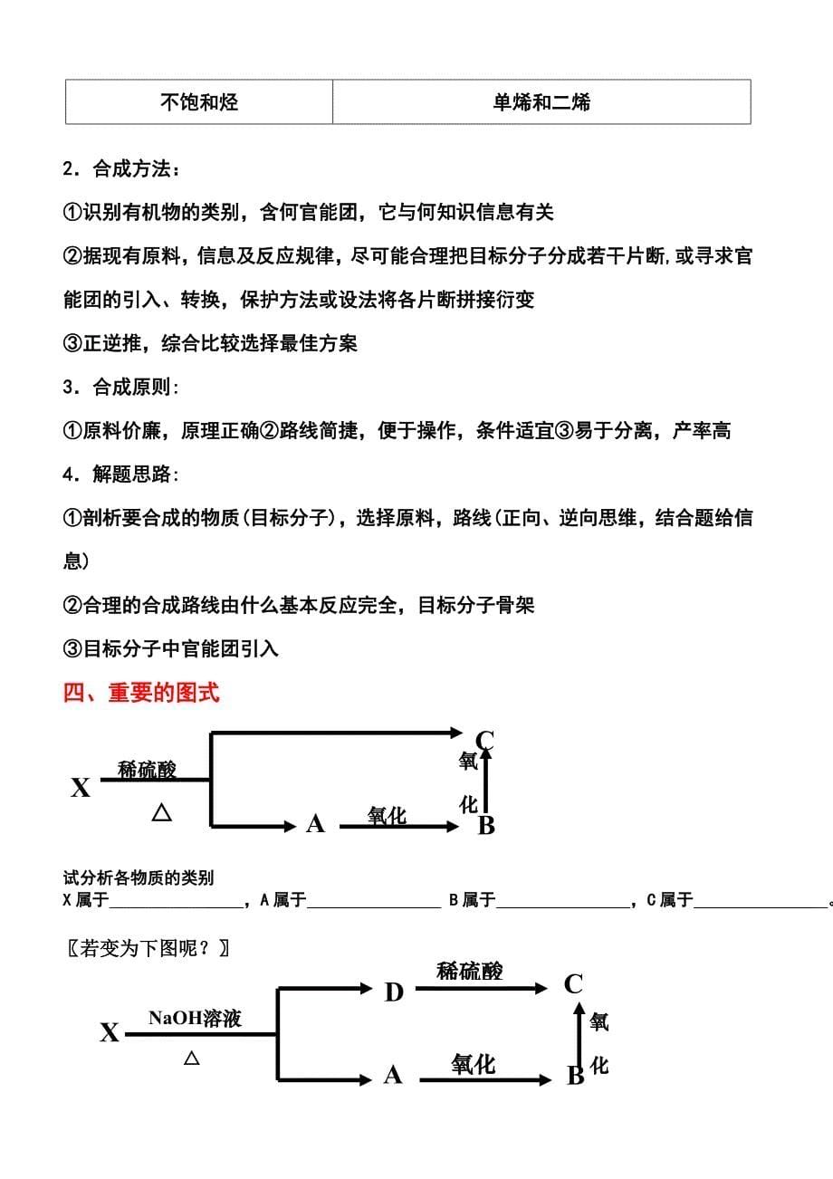 高三化学专题-------有机推断和有机合成_第5页