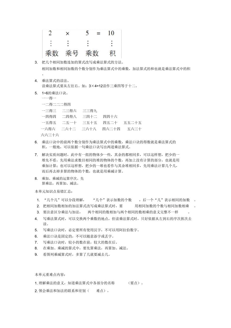 2020学年二年级数学上册全一册知识梳理苏教版.doc_第3页