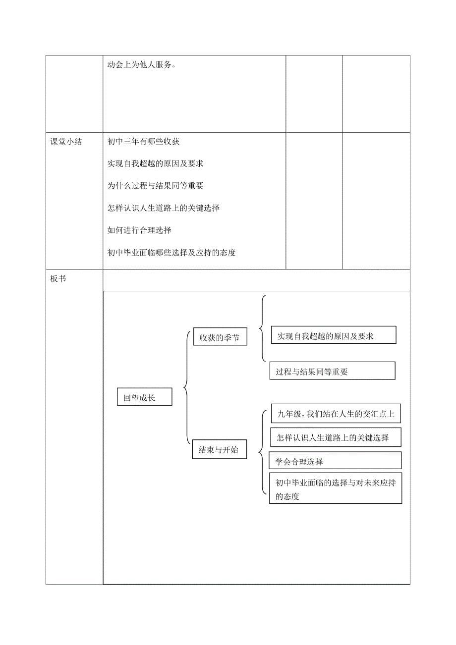 人教版道德与法治九年级下7.1《回望成长》教学设计.docx_第5页