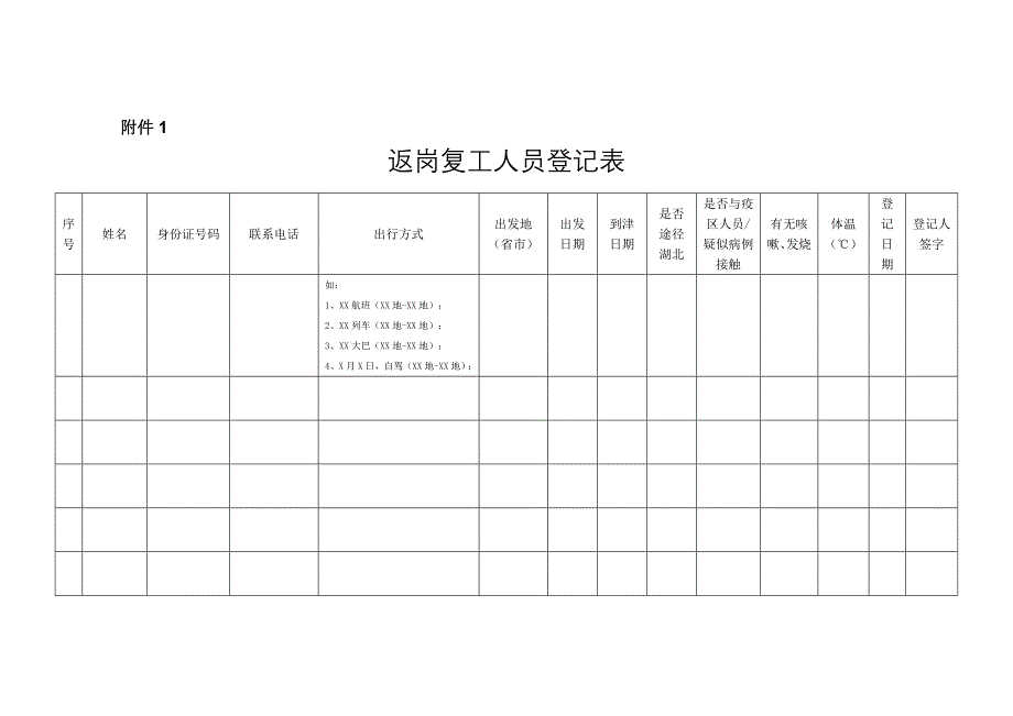 复工方案所需表格.docx_第1页