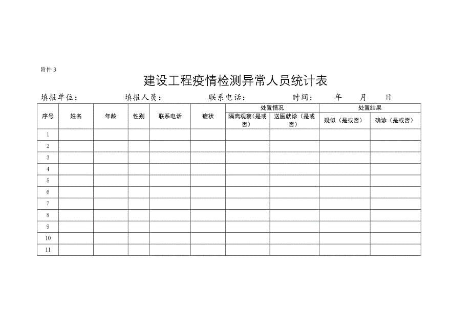 复工方案所需表格.docx_第5页