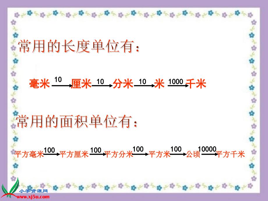 最新图形的周长和面积复习6_第3页