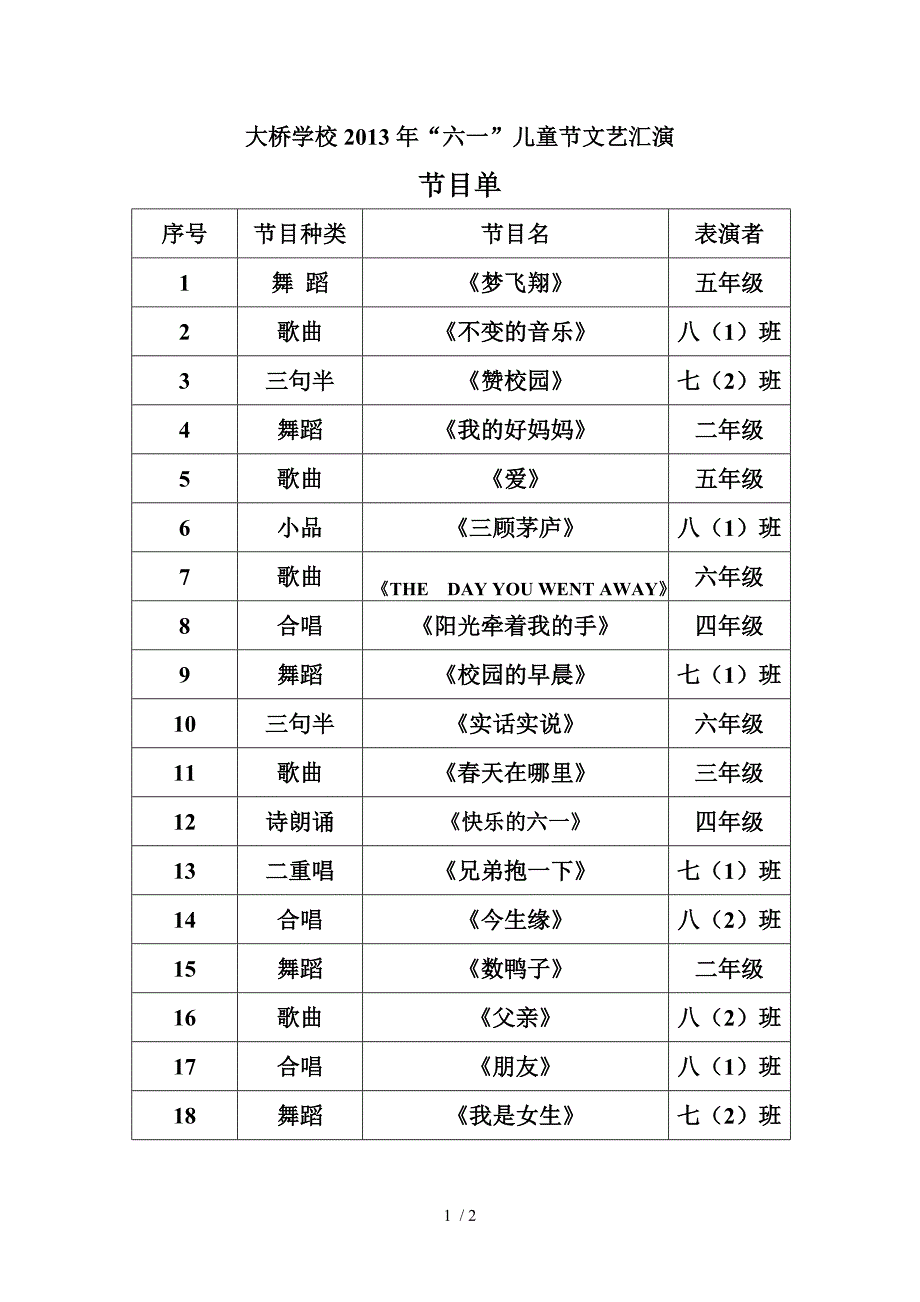 大桥学校2013年六一儿童节文艺汇演_第1页