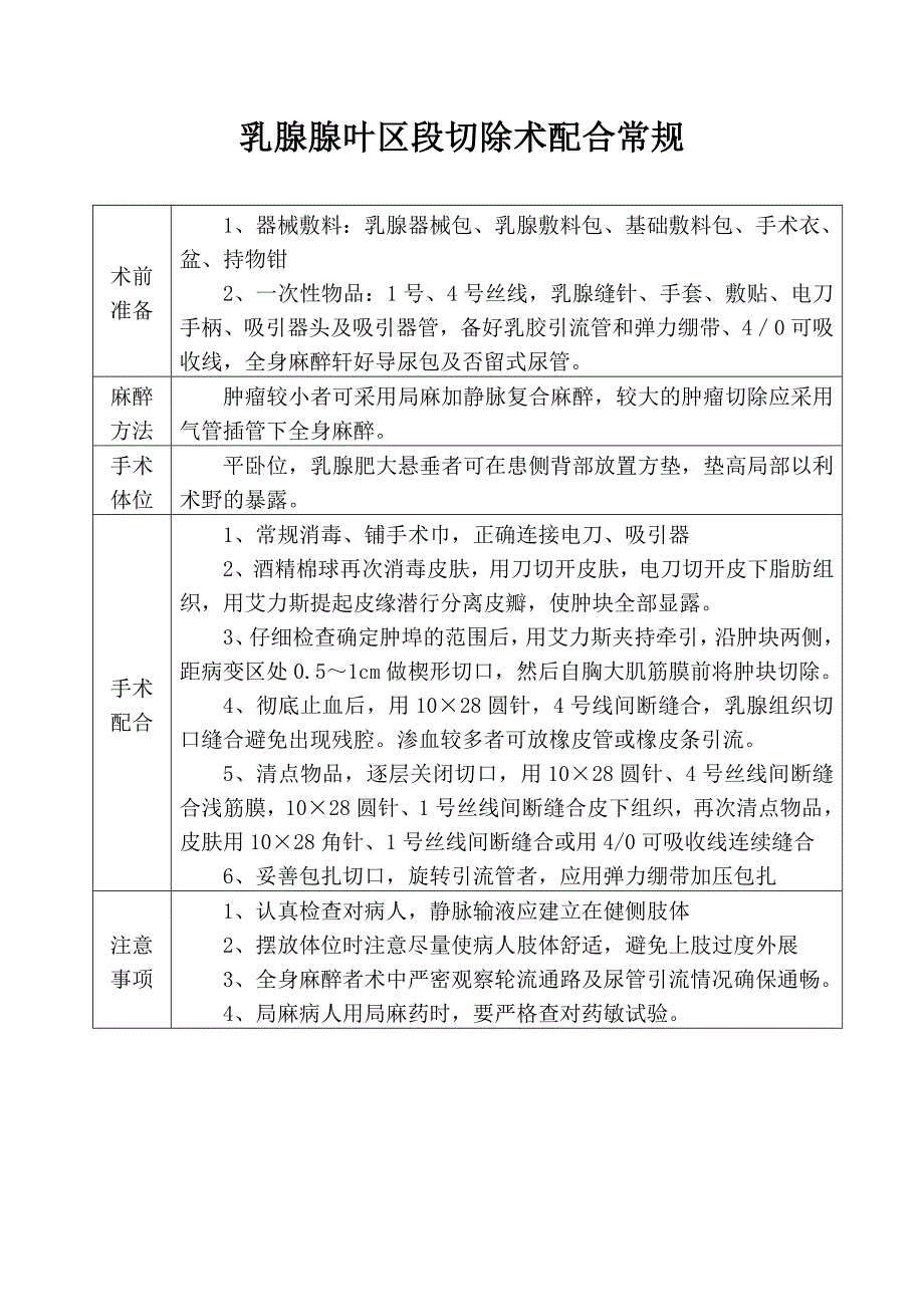 常见手术的配合常规.doc_第4页